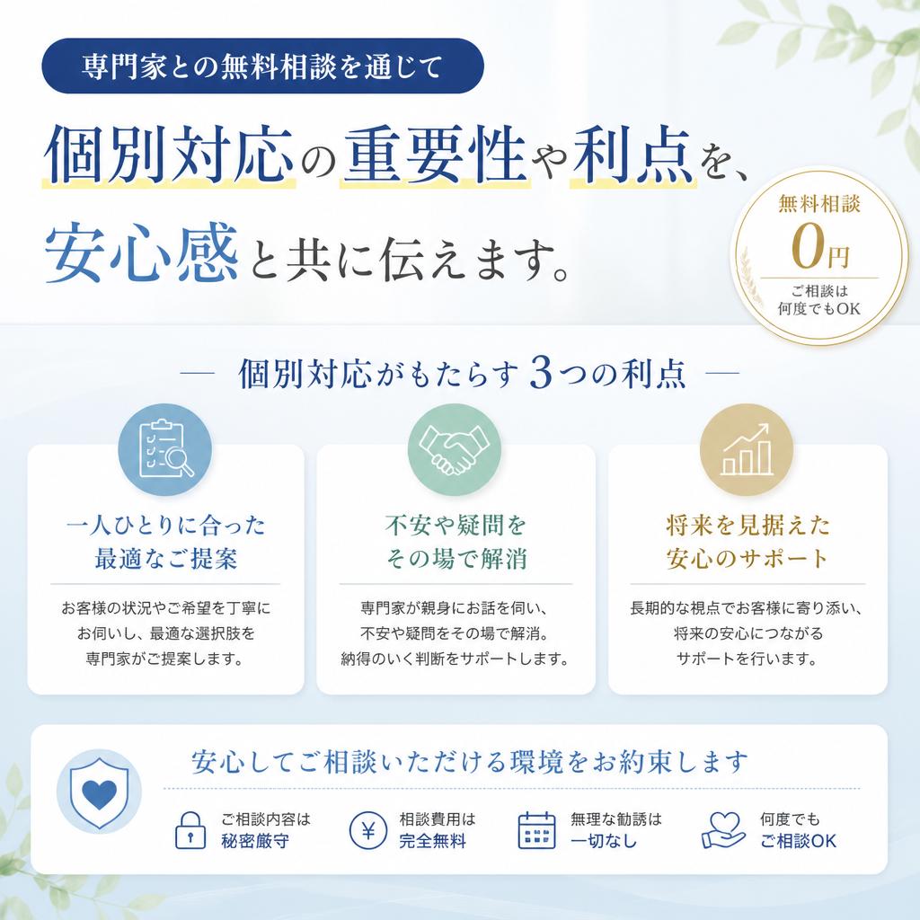 7. お問い合わせで安心サポート
