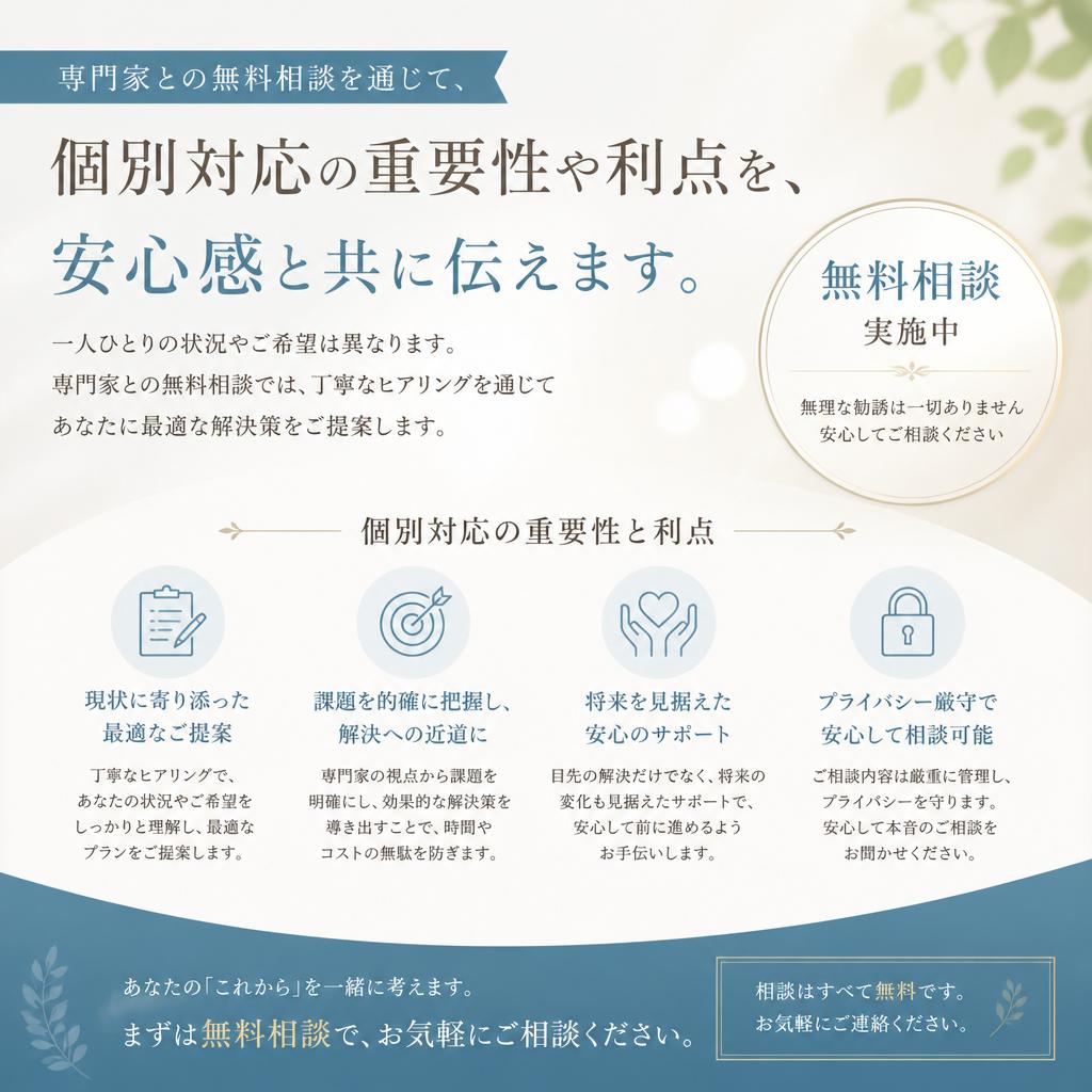7. お問い合わせで安心サポート